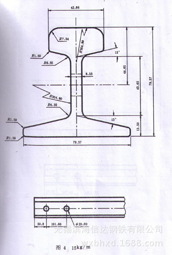 长期批发出售15kg钢轨 机械加工及吊车