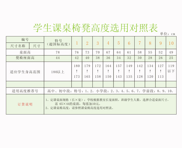 课桌椅高度对比表