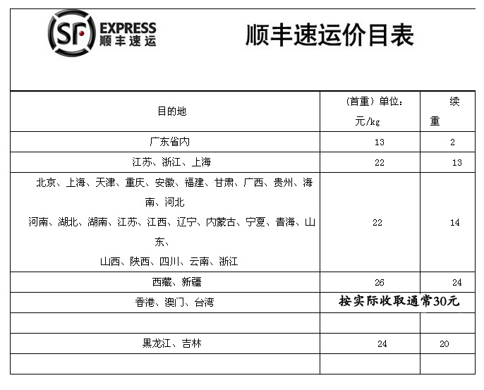 邮费查询表图片