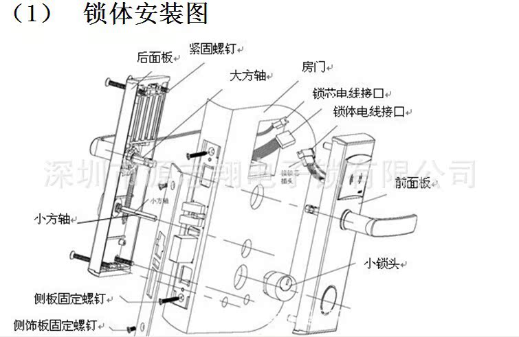 密码锁的结构图解大全图片