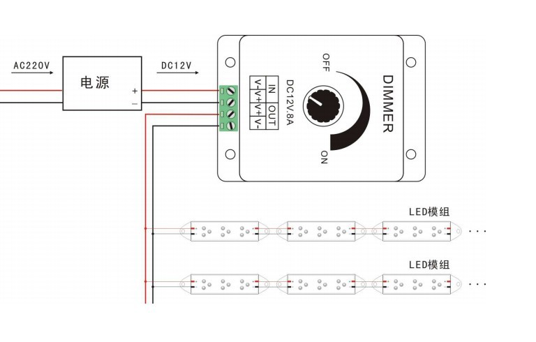 单路旋钮调光器 12-24v单路调光器 低压pwm脉宽调制 手动调光器