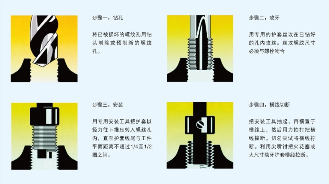 recoil不锈钢衬套,上海厂家提供recoil不锈钢衬套