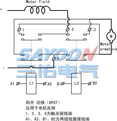 为更好提升产品的综合性能,三佑可能会对直流接触器的线圈参数,起跳