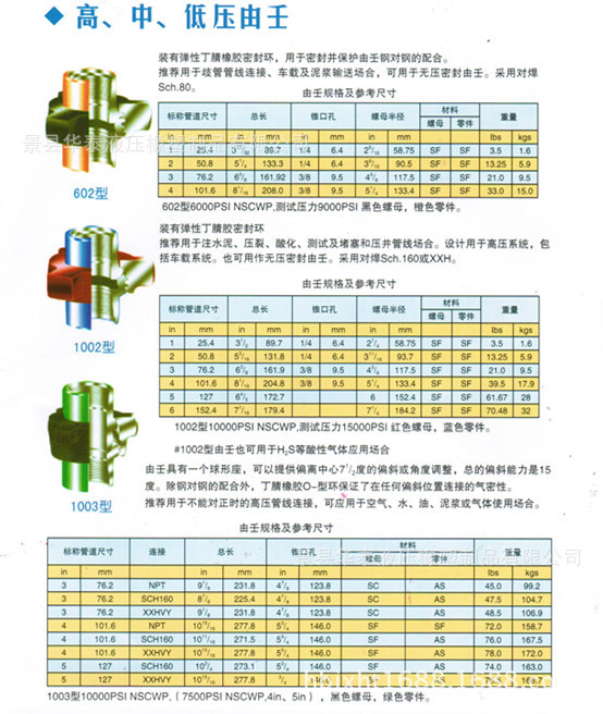 厂家直销 保质供应 油任 高压油任 2寸1502油任 602油任