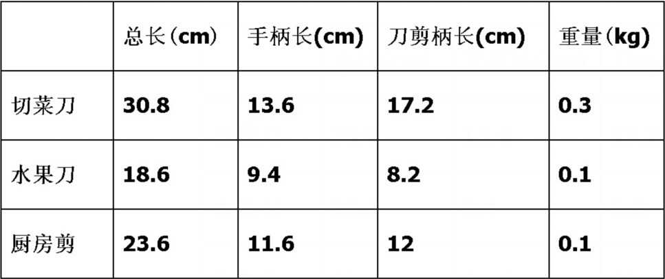 批发正品上海张小泉刀剪三件套切菜刀剪刀水果刀具套装qd002片刀