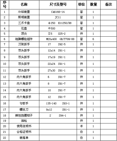 ca6266 卧式车床 普通车床 轻型车床 马鞍车床 数控车床