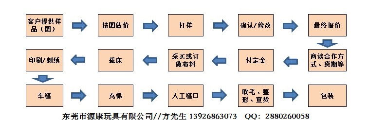 QQ截图20140313193218