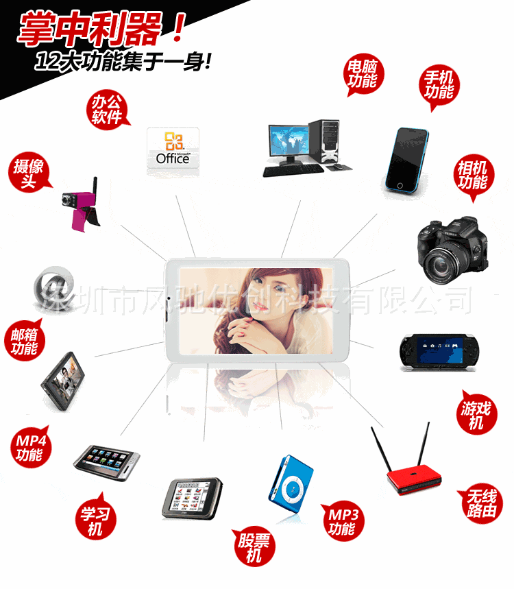 T2avUGXGhXXXXXXXXX_!!189254756