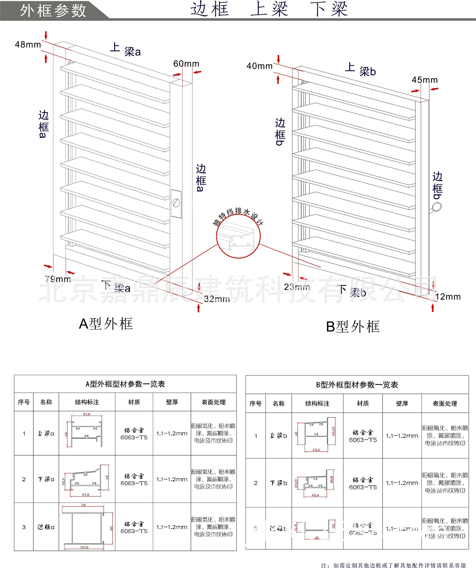 百叶窗外框及参数