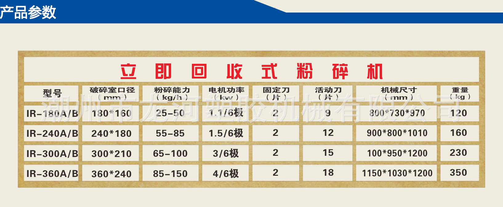 立即回收技术参数