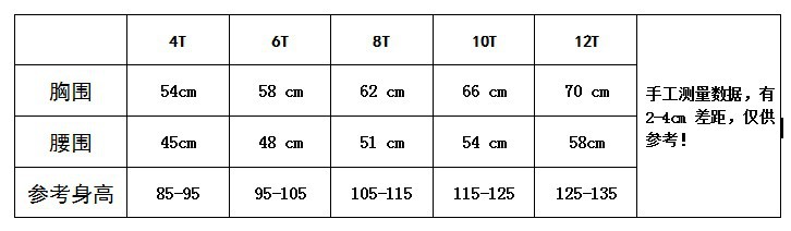 以上数据为手工测量,误差1-2cm,尺码表仅供参考,具体尺寸以实物为准哦