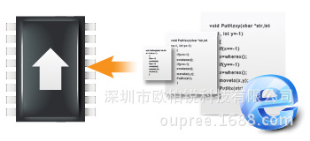 欧柏锐工厂品牌SD/HD/3G-SDI采集卡双路