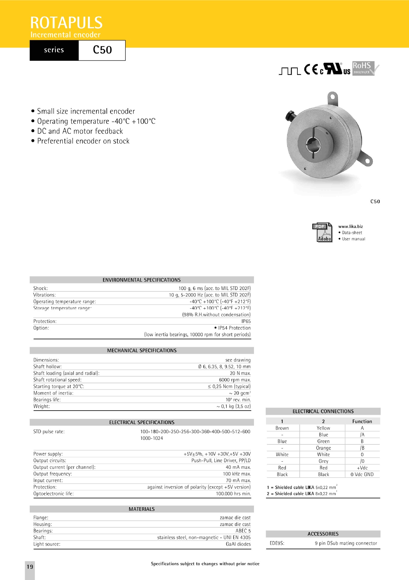 江苏供应增量型空心编码器系列C50-H-1024ZCU48 电机编码器,增量编码器,线性编码器,旋转编码器,PG反馈编码器