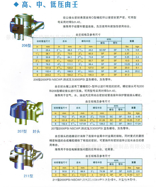 焊接由壬哪家好 专业2寸3寸4寸6000psi602高压焊接油壬1502