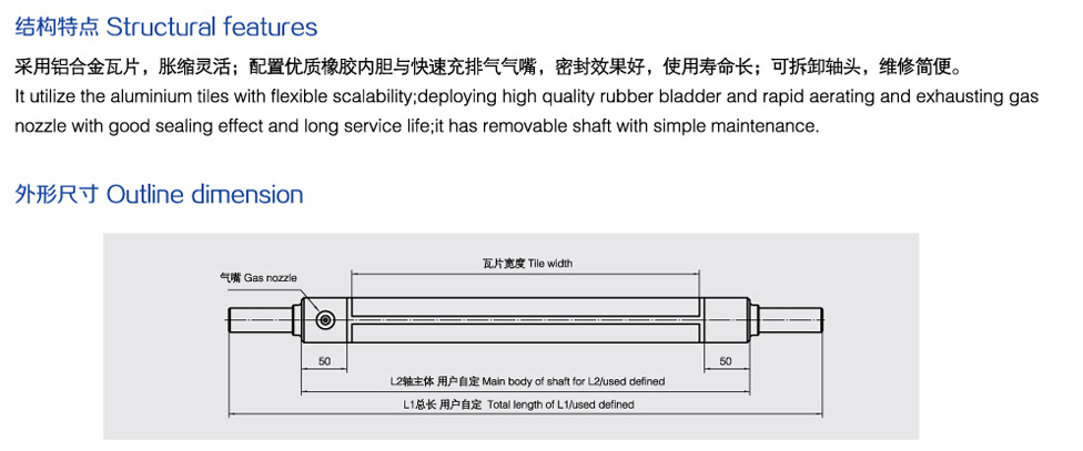 商品描述是否跨境出口专供货源否规格3英寸 凸键式气胀轴售后服务三包