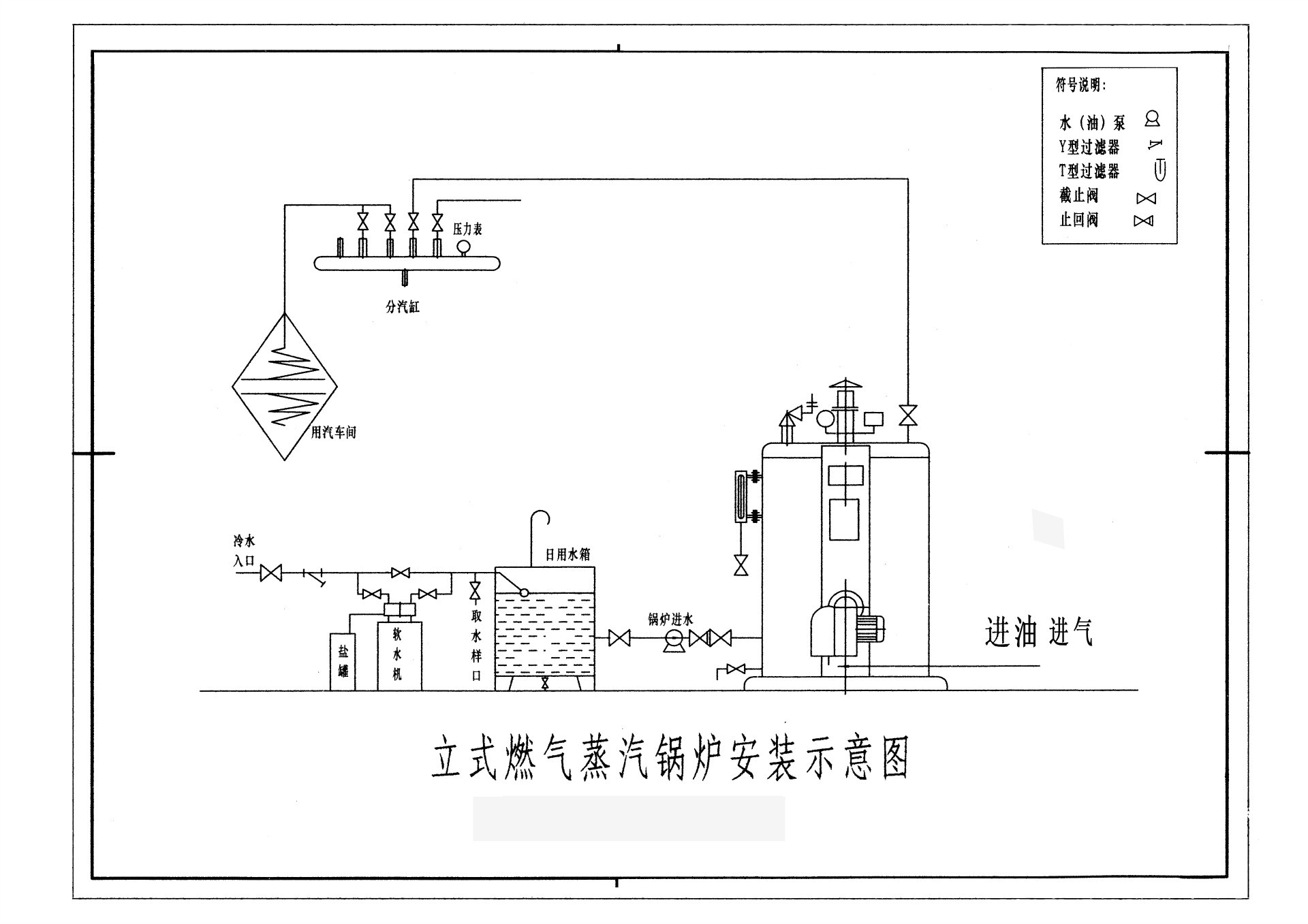 立式锅炉结构与原理图图片