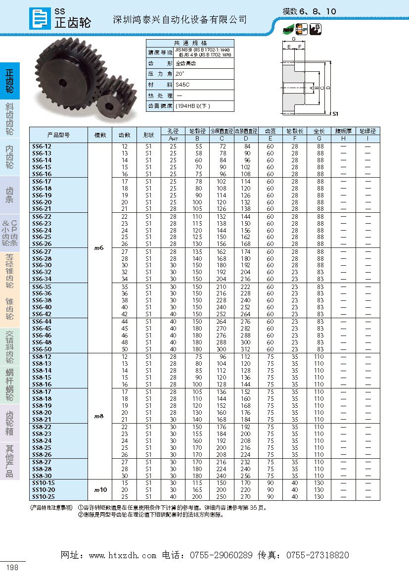 大模数齿轮ss10-15