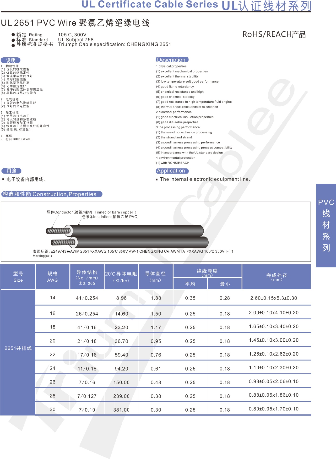 直销现货ul2651-24awg彩色排电脑红边灰排线1.27间距线