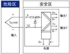 推荐供应 MY-AQS安全栅 ±0.2%×F·S精度 安全栅,安全限能器,安全栅