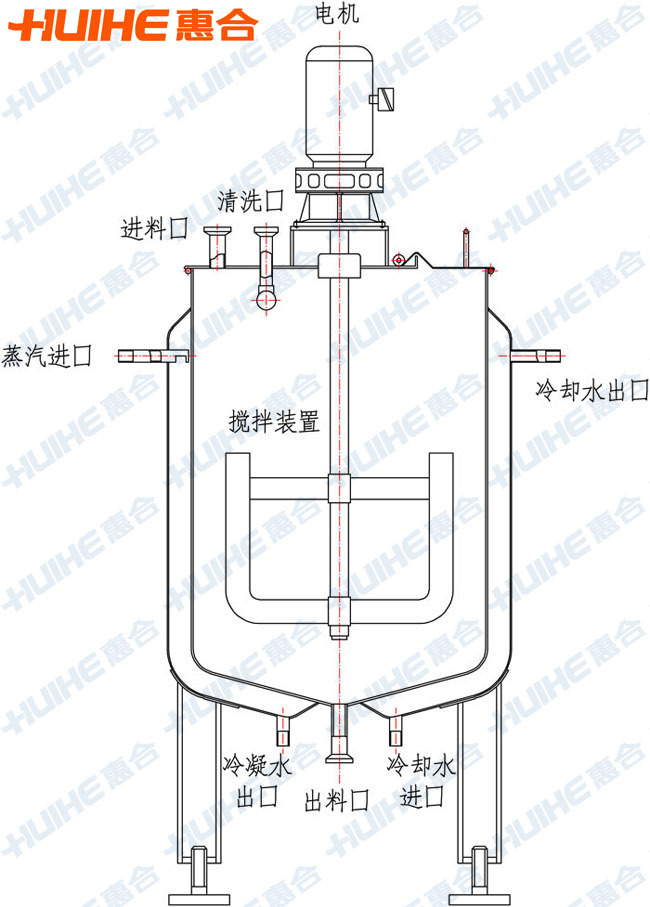供应不锈钢加热罐 蒸汽加热搅拌罐 真空加热搅拌罐