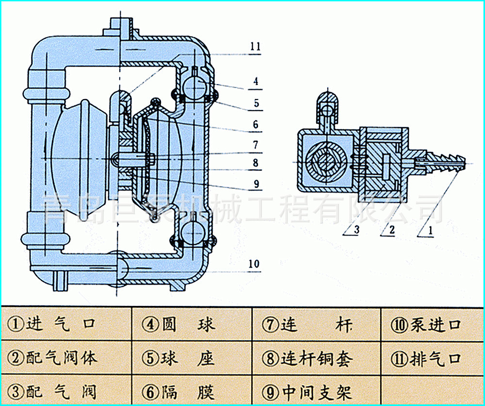 机械隔膜泵安装图图片