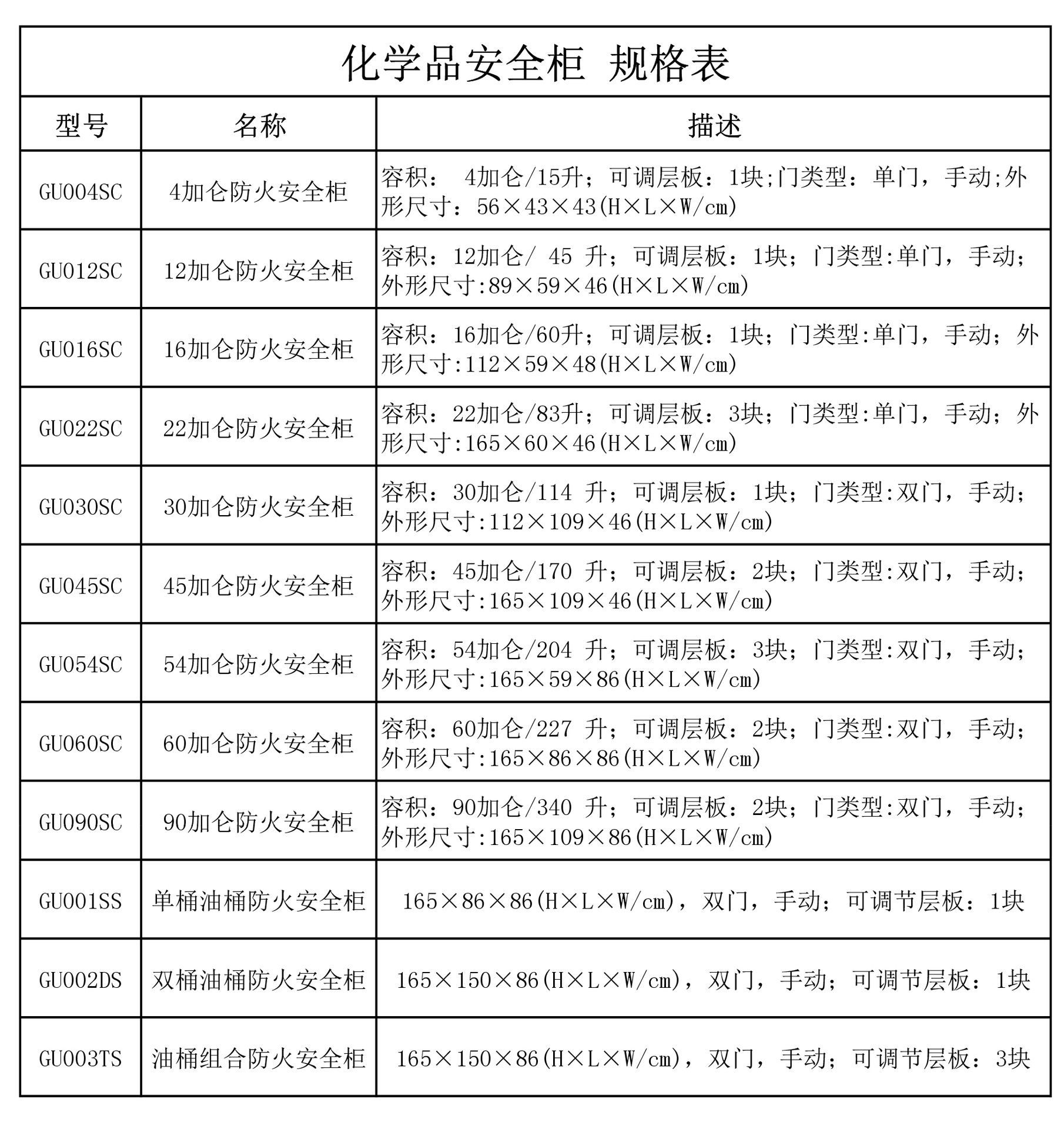 直销工厂学校医院实验室工业安全防爆柜115加仑油桶化学品组合柜