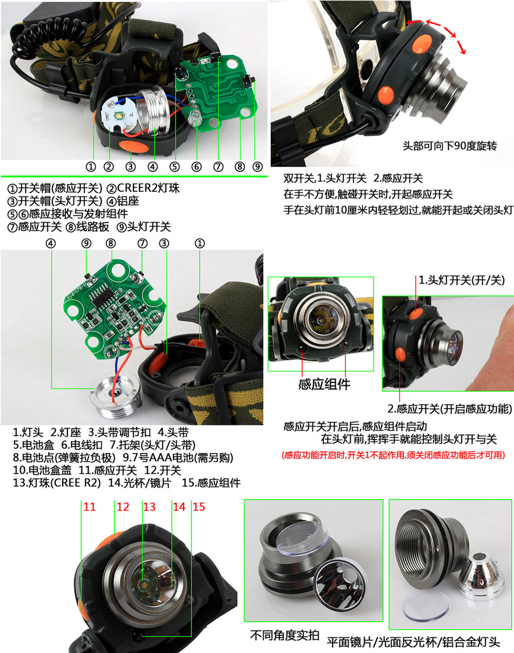 批发cree强光头灯 进口cree红外