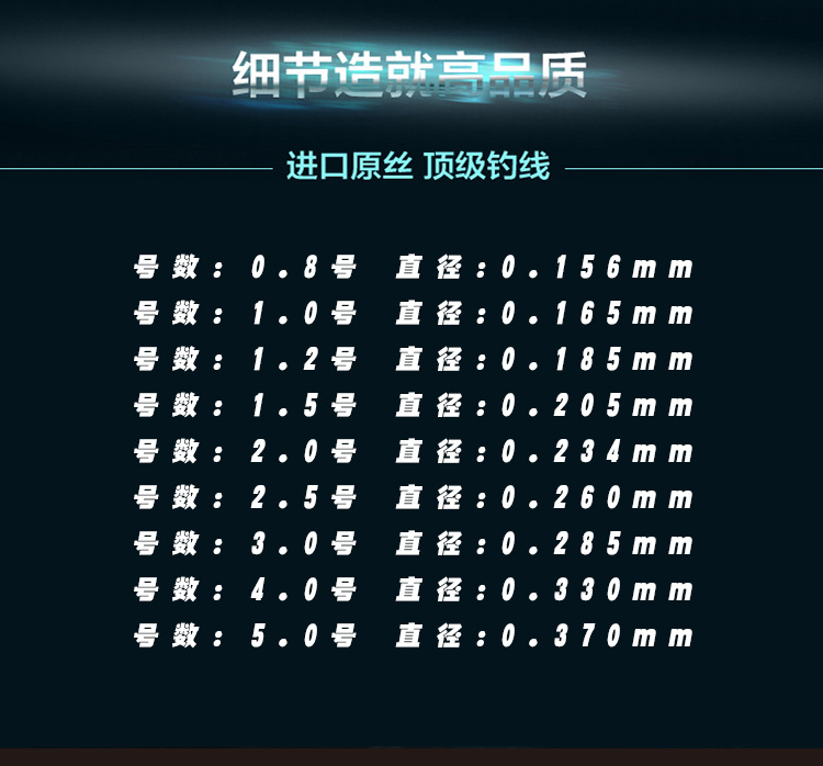 直销批发 有一无二 50米鱼线 渔线进口原丝 竞技 尼龙.