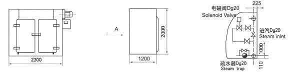 燃煤熱風(fēng)爐_瑪卡隧道式烘箱-燃煤熱風(fēng)爐-能耗高每批可投上噸料