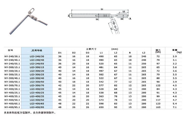 生产供应液压型耐张线夹 ,光缆金具,品质