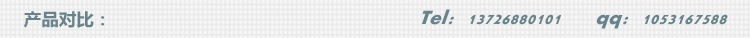 2产品对比