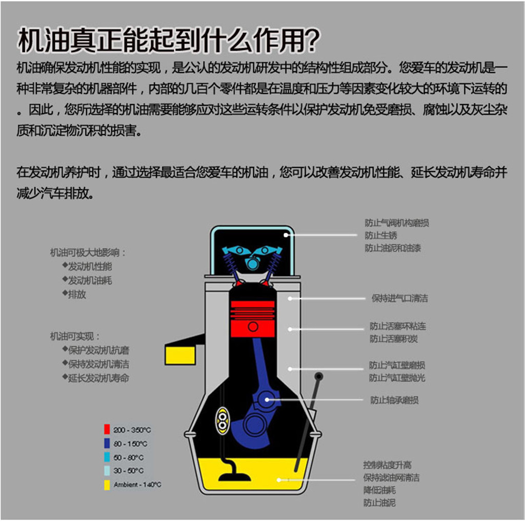 美孚黑霸王cf-4 15w-40 4l