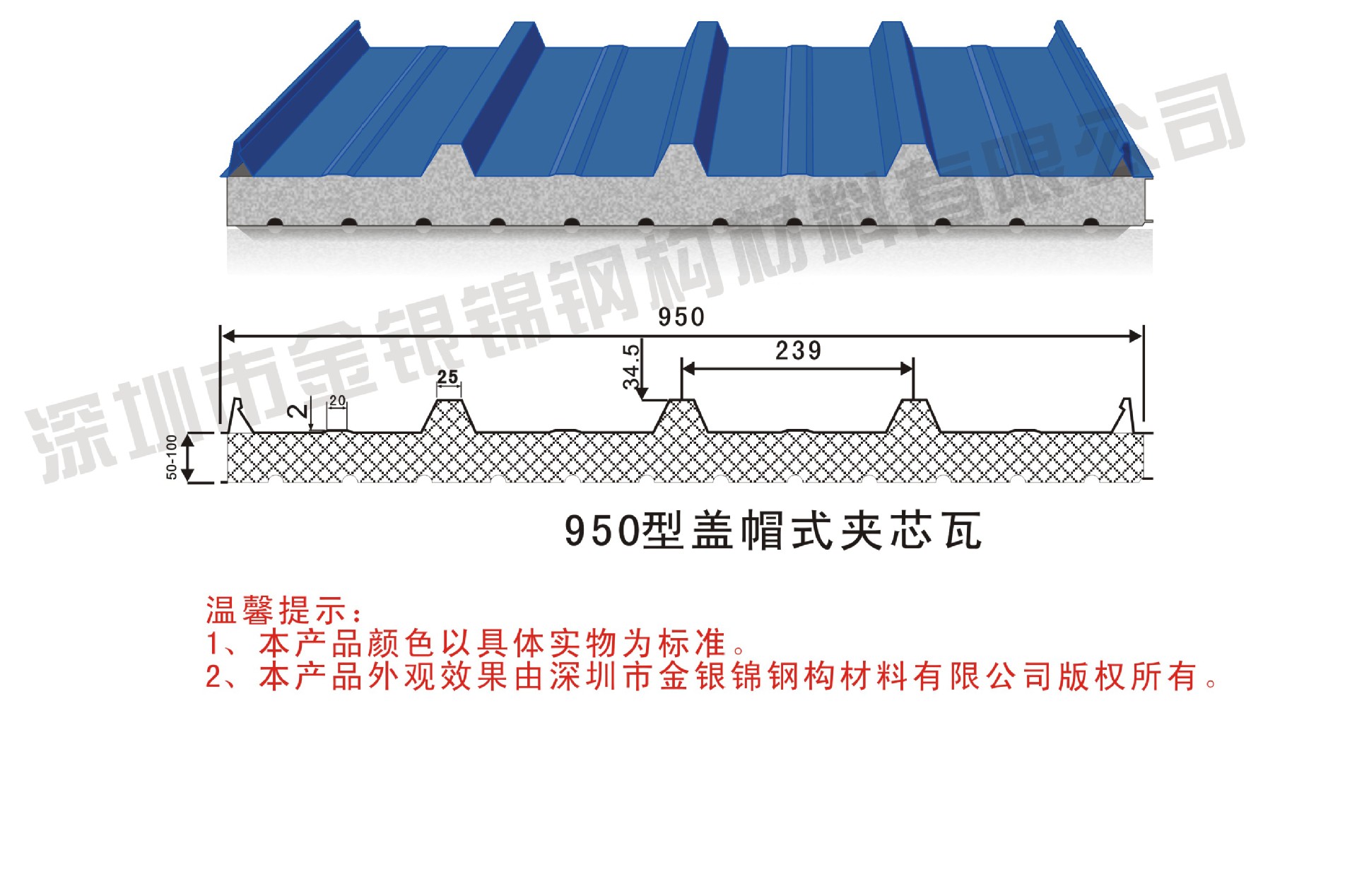 芯板,pu聚氨酯夹芯板,纸蜂窝夹芯板,eps夹芯板,挤塑夹芯板,瓦楞夹芯板