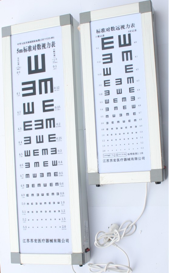 苏宏牌标准对数视力表灯箱5米/2.5米标准款儿童款
