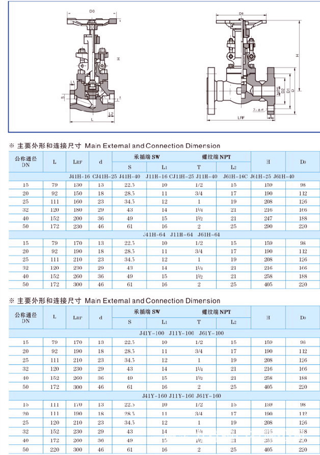 美标锻钢承插焊闸截止阀jz61h 美标锻钢承插焊闸截止阀