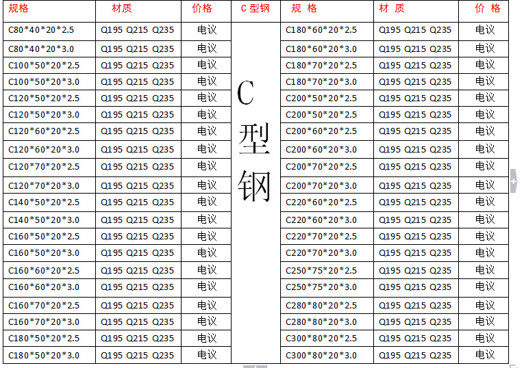 专业生产冷弯型钢防锈热镀锌c型钢u型钢质量保证长度可定做