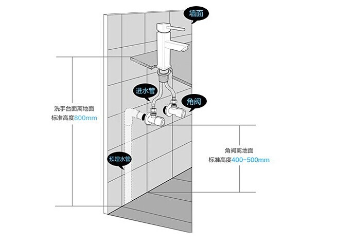 高美乐 厨房洗菜盆单冷立式水龙头 陶瓷阀芯 蛋形拉丝水龙头批发