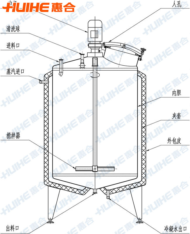 搅拌罐 电热搅拌罐 5000l电热不锈钢搅拌罐 电加热保温搅拌罐