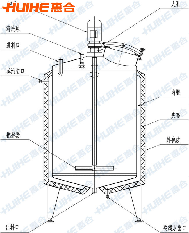 搅拌桶结构图图片