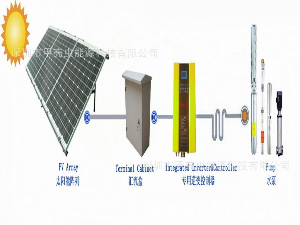 太阳能水泵_太阳能水泵3KW野外农田灌溉光伏