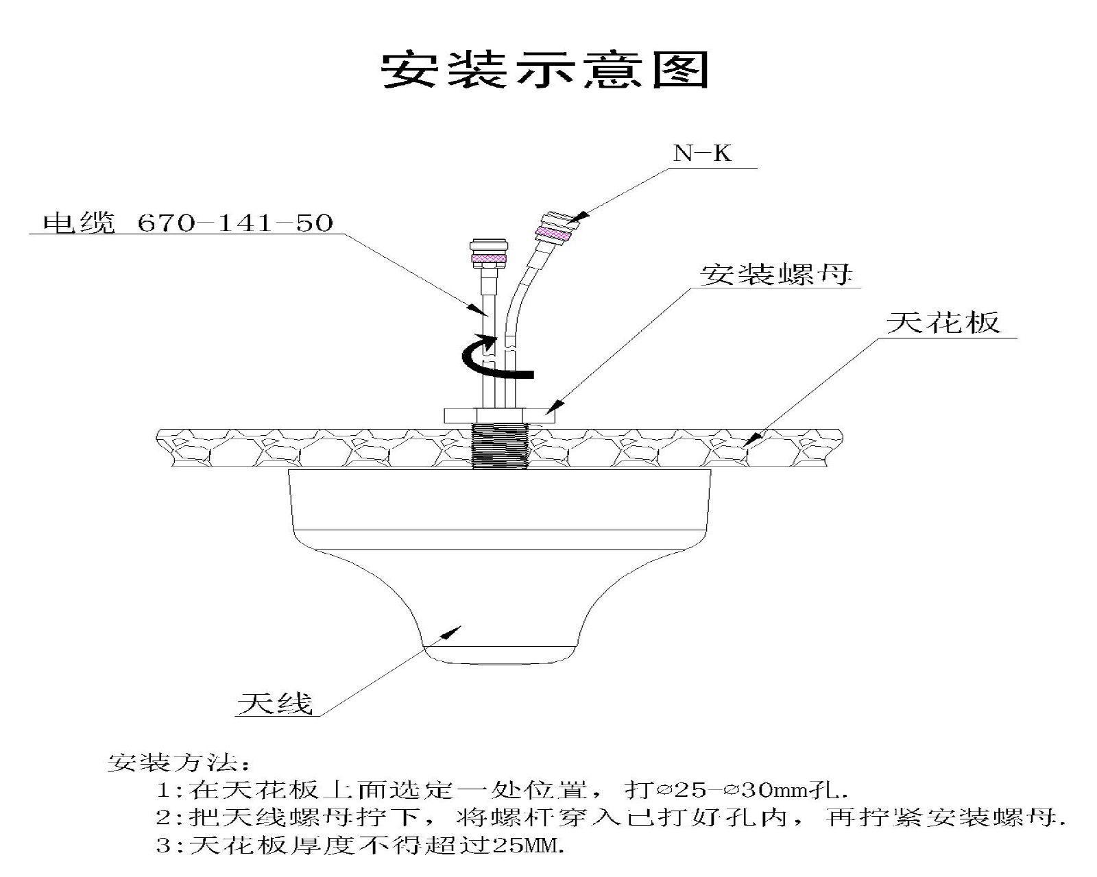 厂家专业生产 700-2700mhz lte双极化天线 .