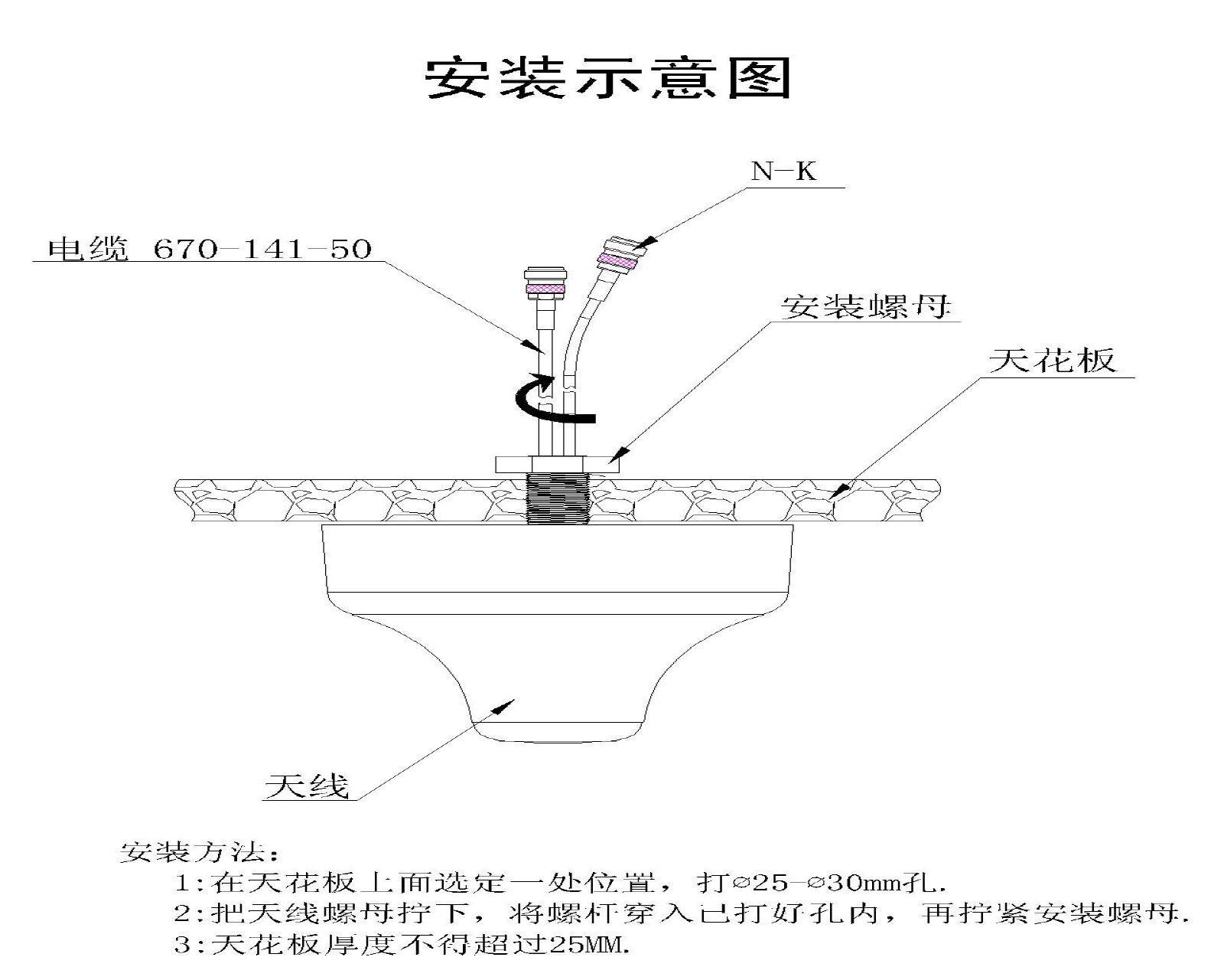 普通天线接头接法图解图片