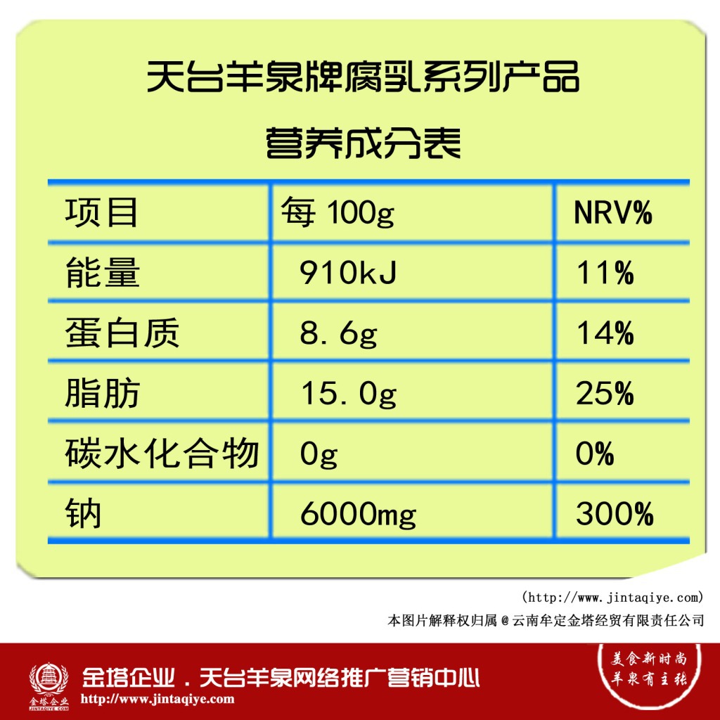 天台羊泉牌腐乳系列产品-便装200克20瓶装油腐乳