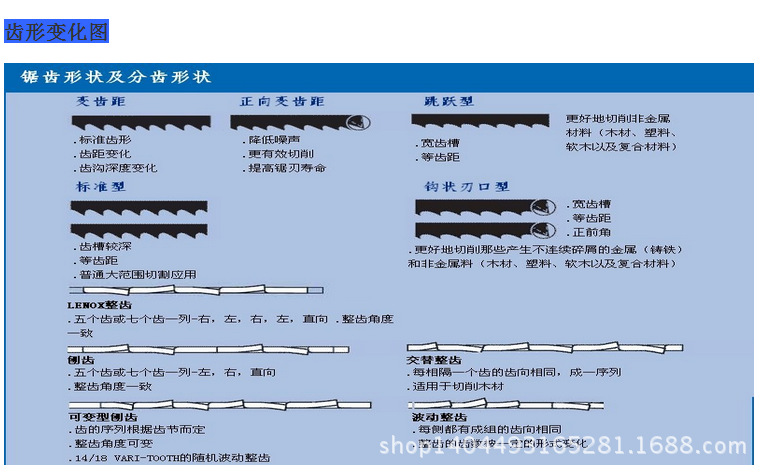 批发美国雷诺lenon双金属带锯条 模具钢专用锯条 机用锯条