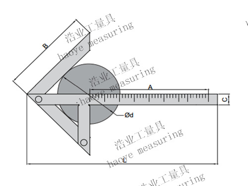 Центральный размер масштаба