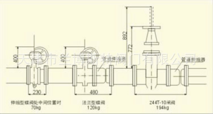 2,本伸缩蝶阀既能起到调节流量和截流的作用,还能补偿管道温差所采