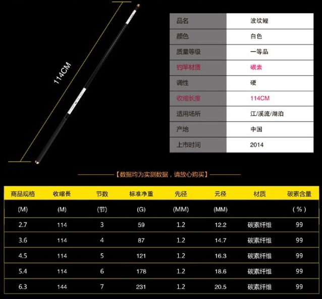 特价批发台钓竿 波纹鲤鱼竿 超清超硬鱼竿 战斗竿 台钓竿