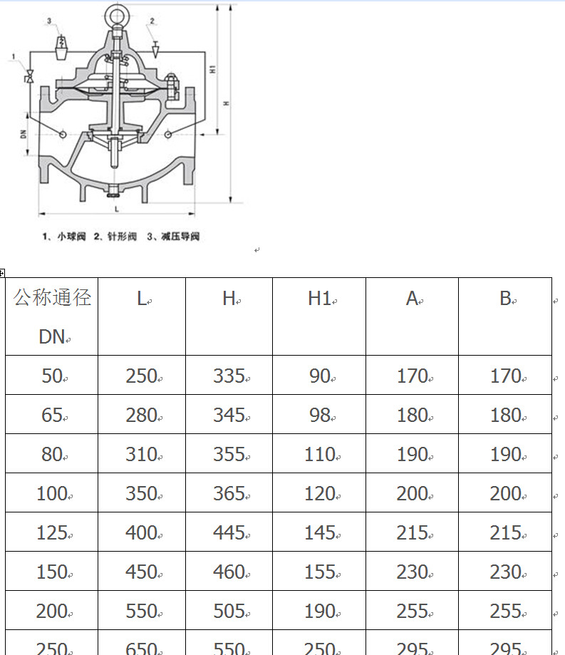 球墨铸铁铸钢 先导式可调式减压稳压阀 200x -16 dn65福兴良工