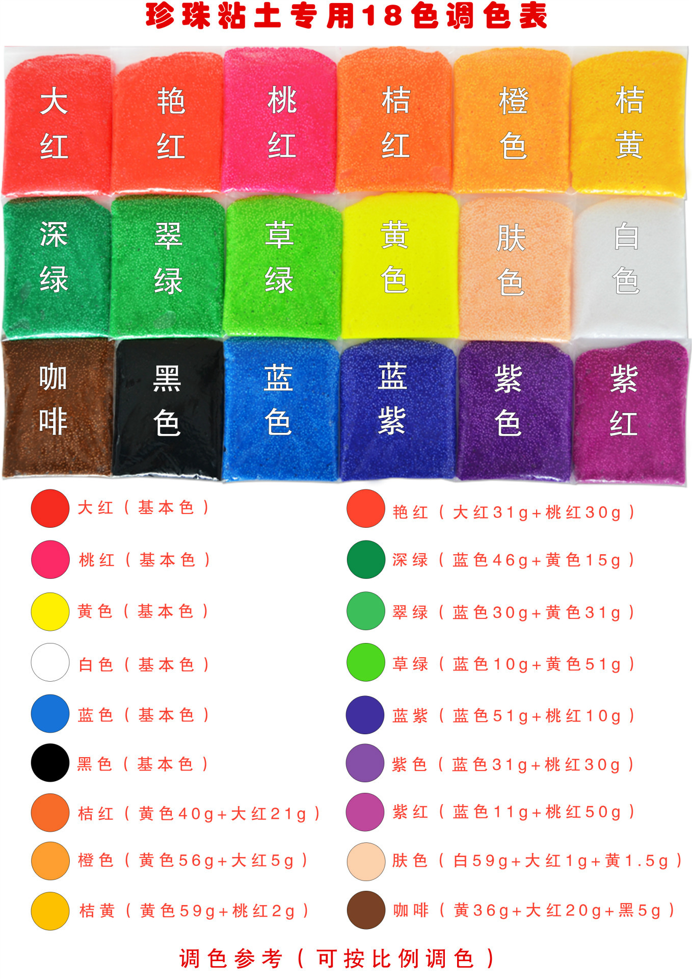 调色表