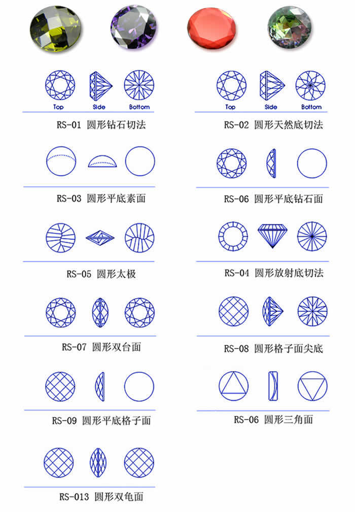批发圆形玻璃 aaa品质 首饰饰品 散装裸石 梧州人工合成宝石